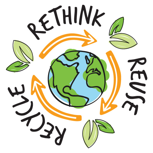 Rethink Reuse Recycle